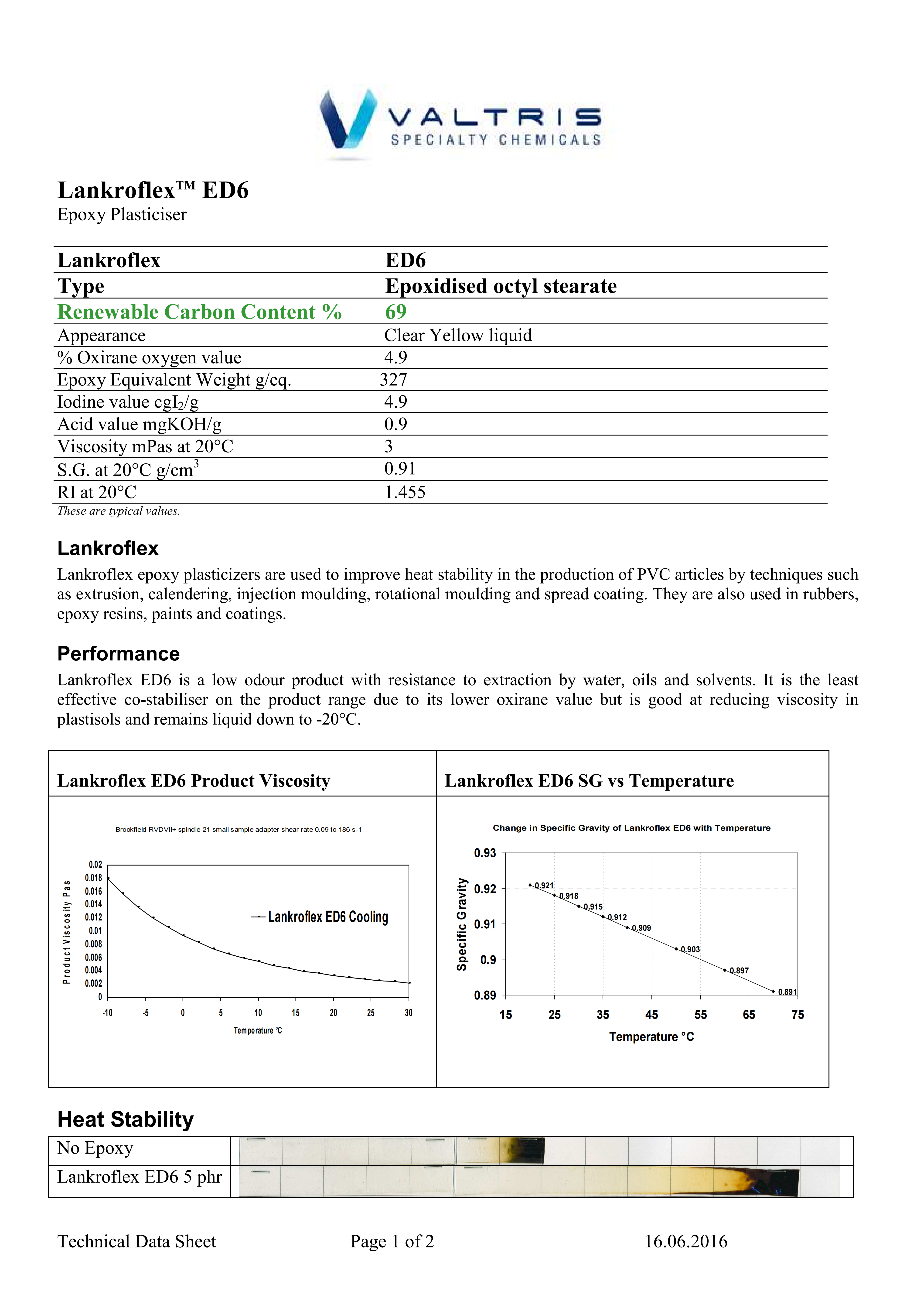 Epoxidized Octyl Stearate Plasticizer Lankroflex ED6 improves plasticizing efficiency, while reducing system viscosity and enhancing low-temperature flexibility of the material.