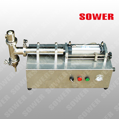 涂料生产和涂装设备