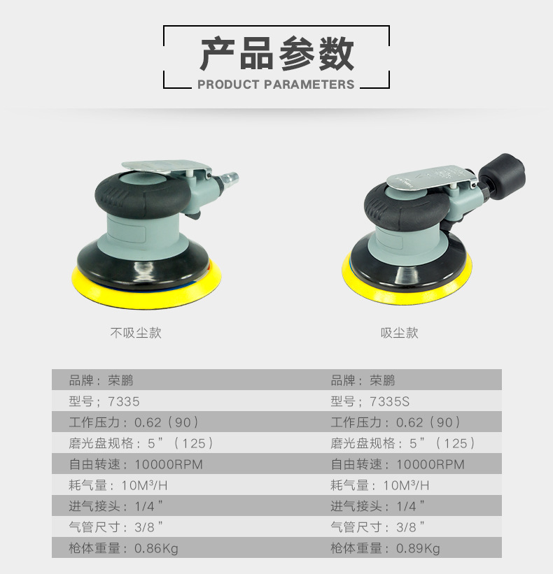 涂料生产和涂装设备