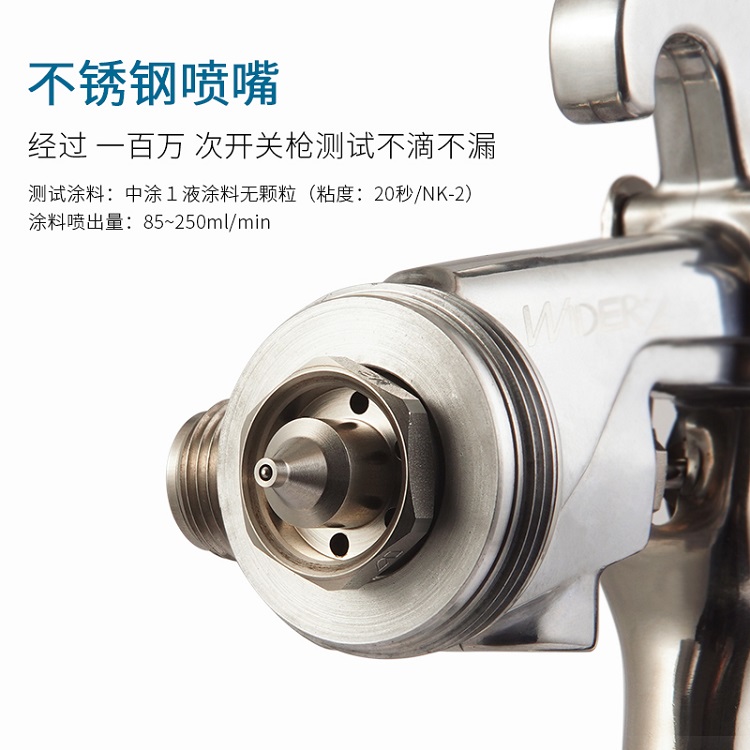 涂料生产和涂装设备