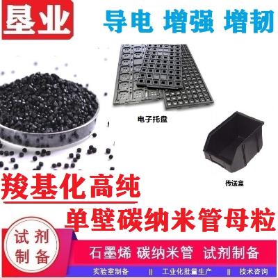 单壁碳纳米管分散体    垦业科技