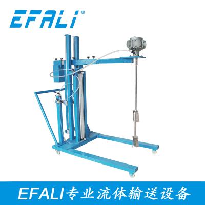 涂料生产和涂装设备