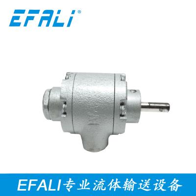 涂料生产和涂装设备