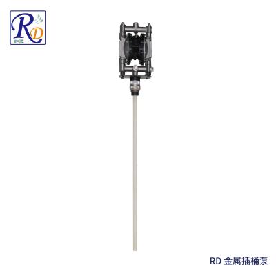 涂料生产和涂装设备