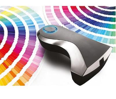 涂料生产和涂装设备