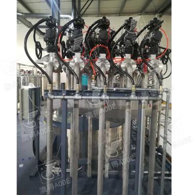 涂料生产和涂装设备