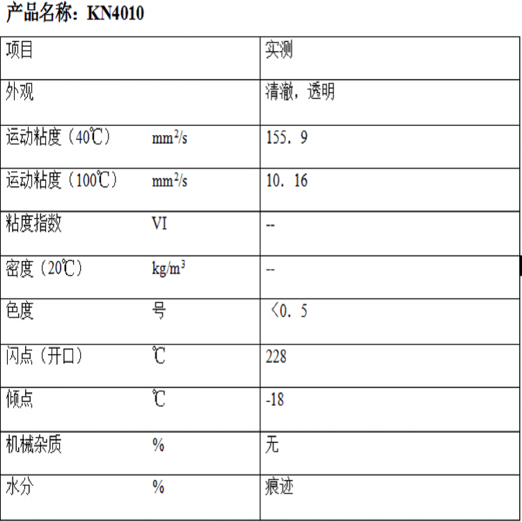 石油化工