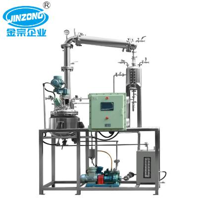 涂料生产和涂装设备