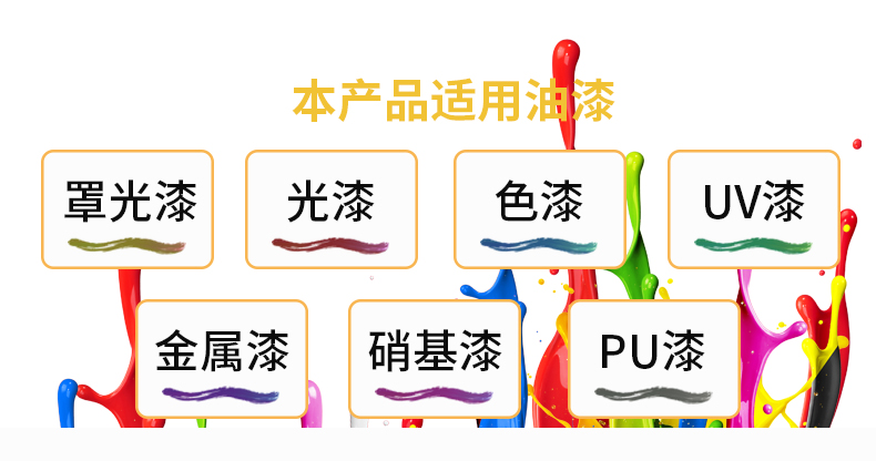 涂料生产和涂装设备