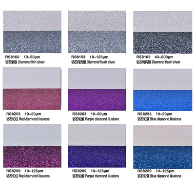 Polyurethane Acrylate