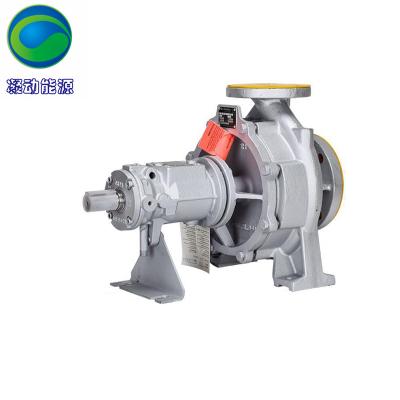 涂料生产和涂装设备