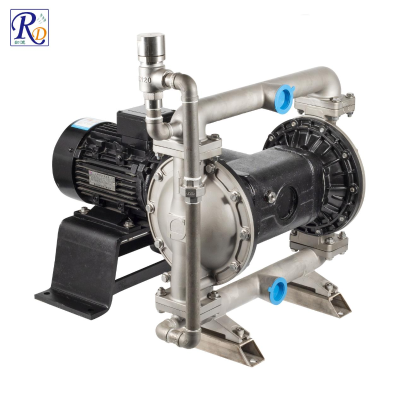 涂料生产和涂装设备