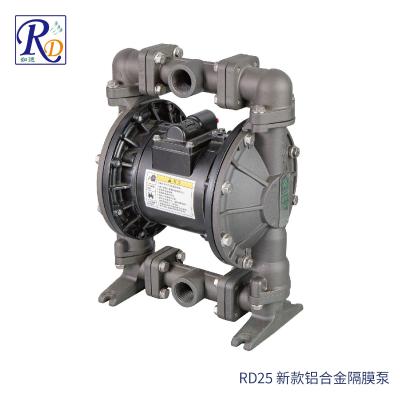 涂料生产和涂装设备