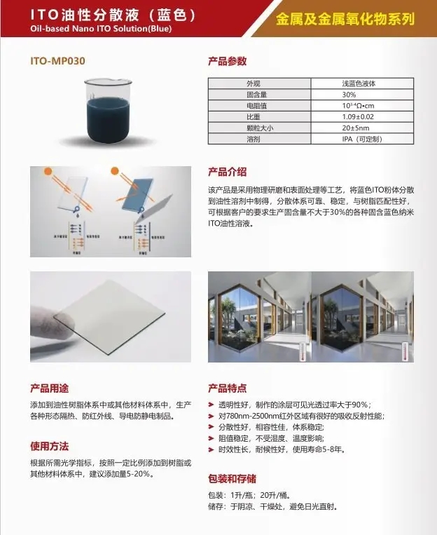 无机化工