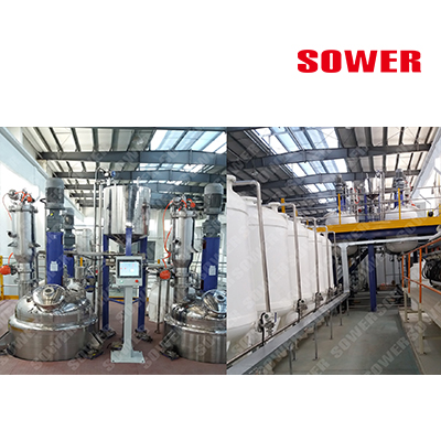 涂料生产和涂装设备