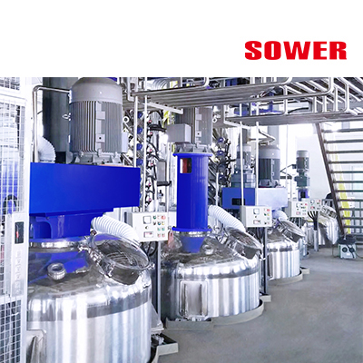 涂料生产和涂装设备