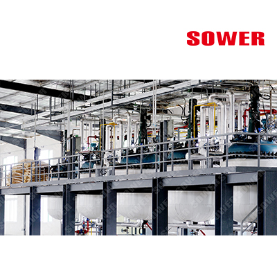 涂料生产和涂装设备