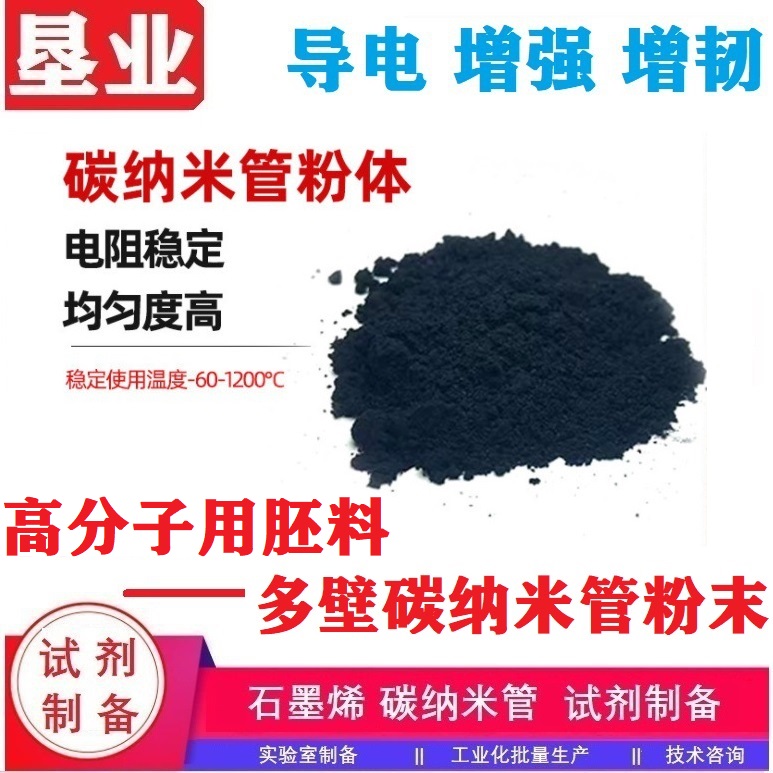 无机化工