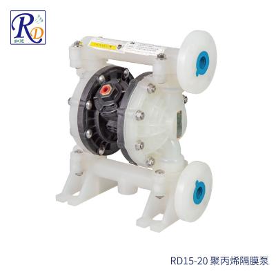 涂料生产和涂装设备