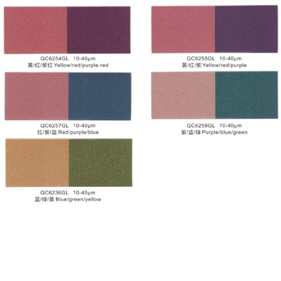 高光变色龙系列    