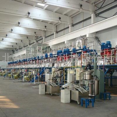 涂料生产和涂装设备