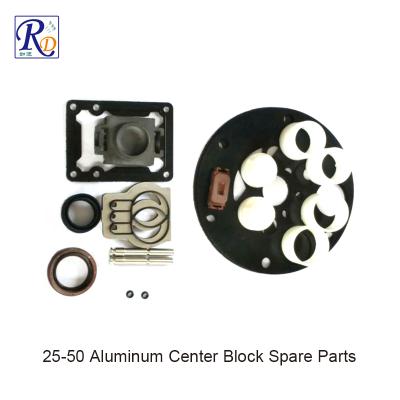 涂料生产和涂装设备