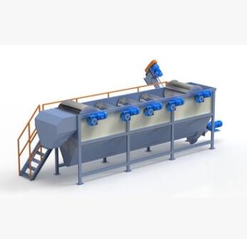 塑料橡胶机械及设备