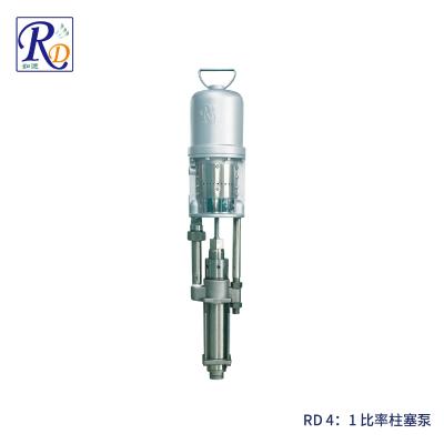 涂料生产和涂装设备
