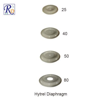 涂料生产和涂装设备