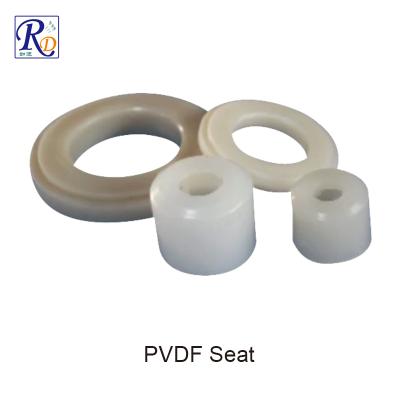 涂料生产和涂装设备