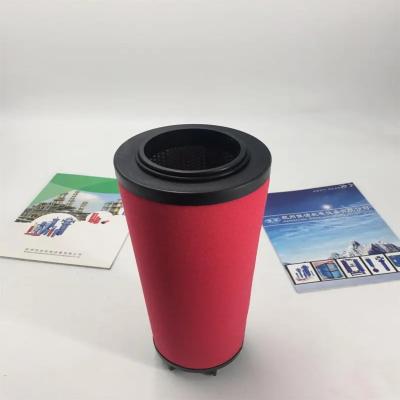 涂料生产和涂装设备