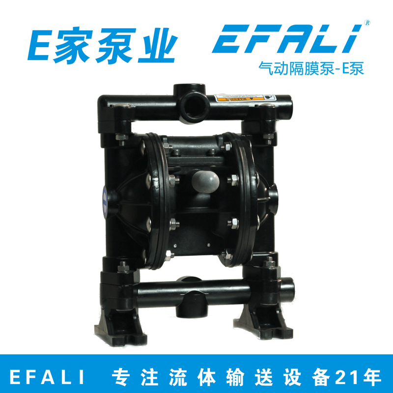 涂料生产和涂装设备