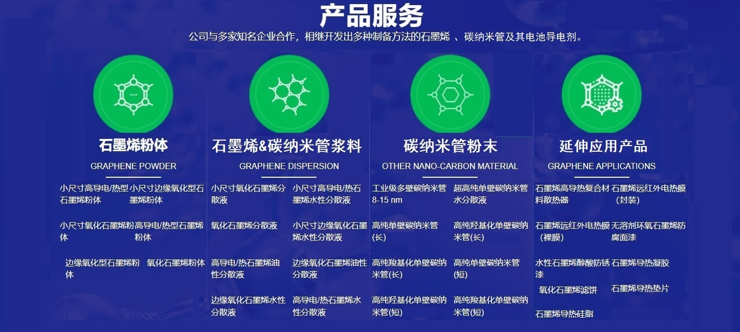 四川垦业科技发展有限公司