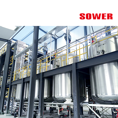 涂料生产和涂装设备