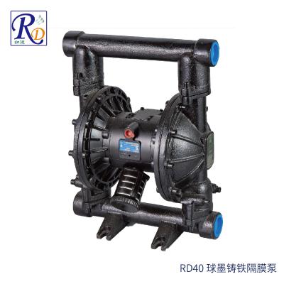 涂料生产和涂装设备