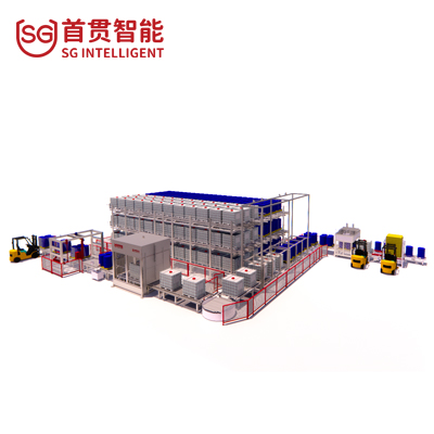 涂料生产和涂装设备