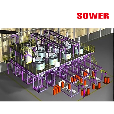 涂料生产和涂装设备