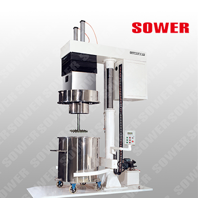 涂料生产和涂装设备