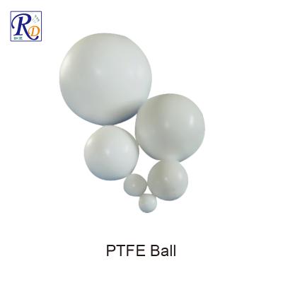 涂料生产和涂装设备