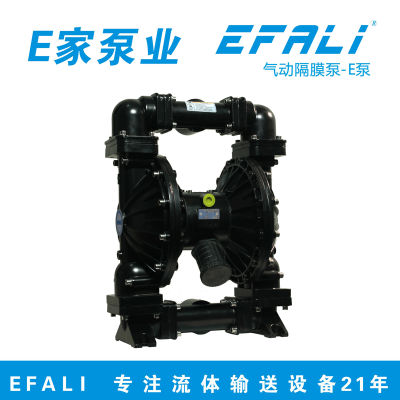 涂料生产和涂装设备