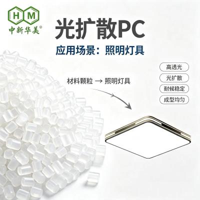 中新华美光扩散PC材料 高透光耐温 汽车转向灯灯罩塑料颗粒  光扩散PC材料  青岛中新华美