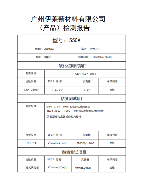功能性助剂