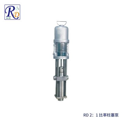 涂料生产和涂装设备