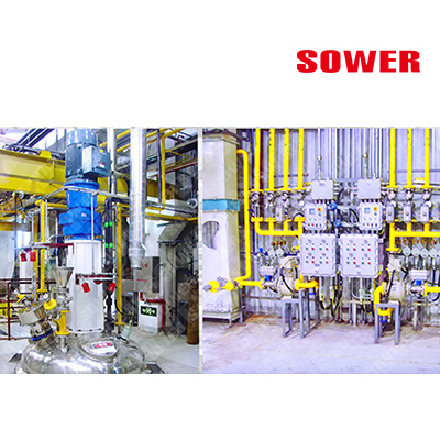 涂料生产和涂装设备