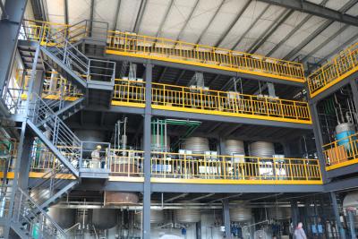 涂料生产和涂装设备