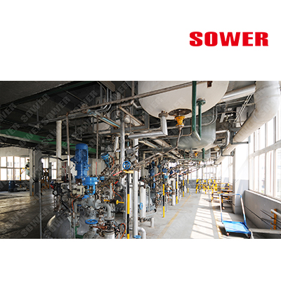 涂料生产和涂装设备