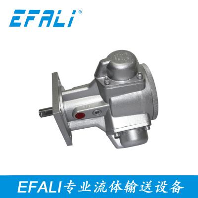 涂料生产和涂装设备