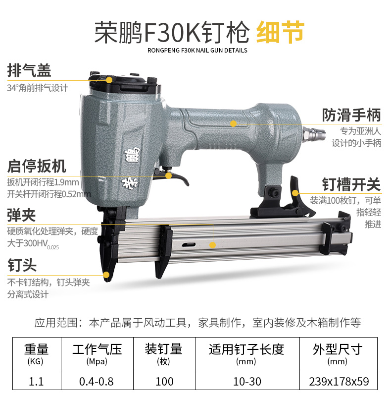 涂料生产和涂装设备