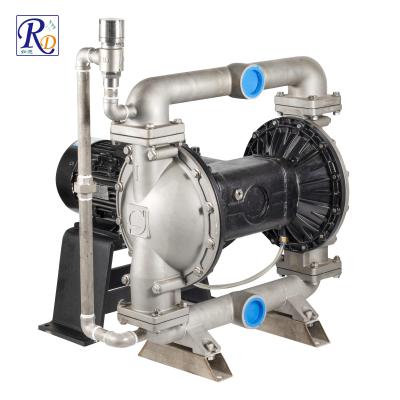 涂料生产和涂装设备