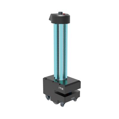 涂料生产和涂装设备